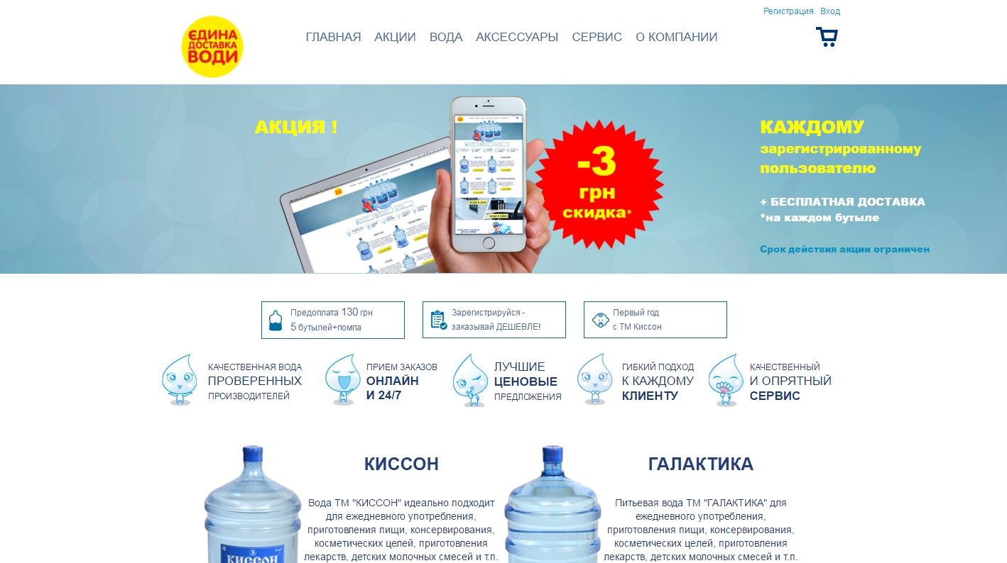 Сайты доставки воды москва. Доставка воды Москва.