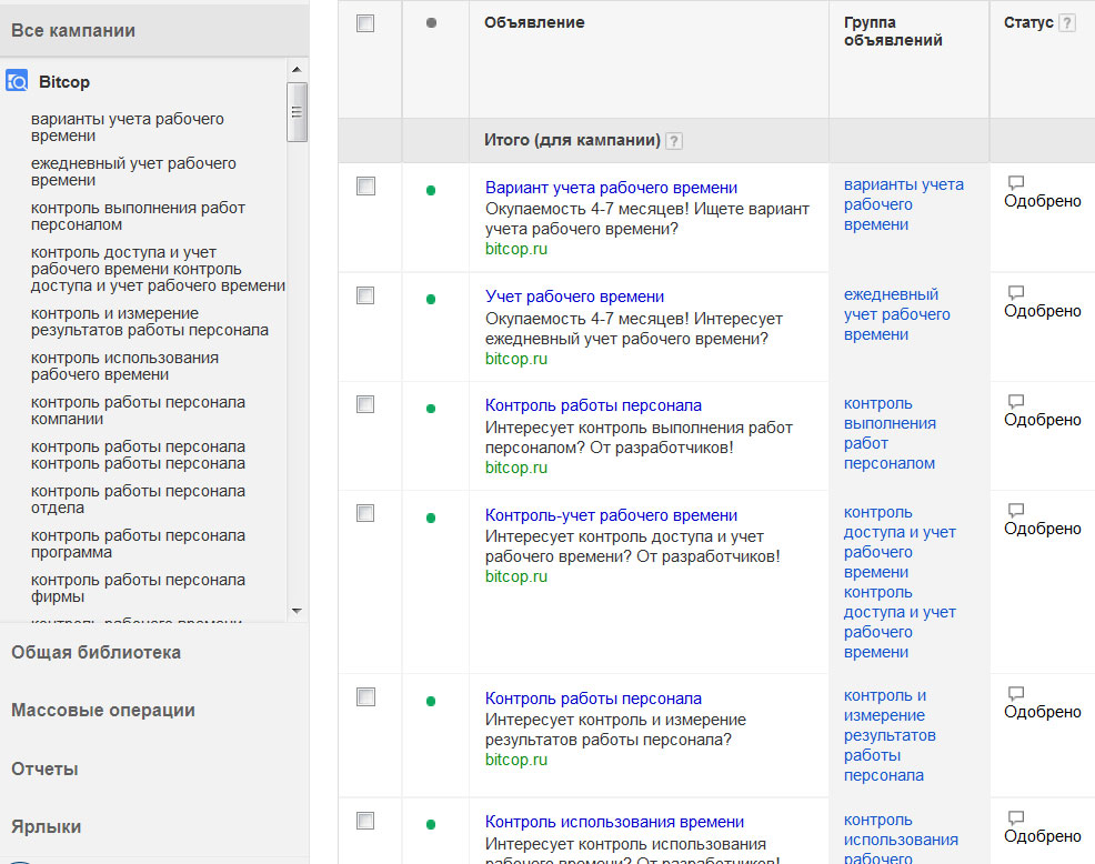 Контекстная реклама учет рабочего времени. Bitcop отзывы. Реклама по времени настройка. Bitcop что за программа.