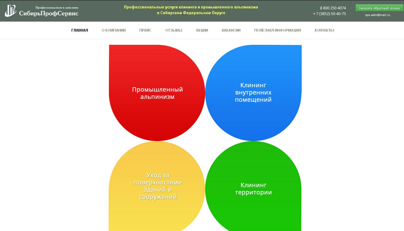 Бизнес план клининговой компании курсовая