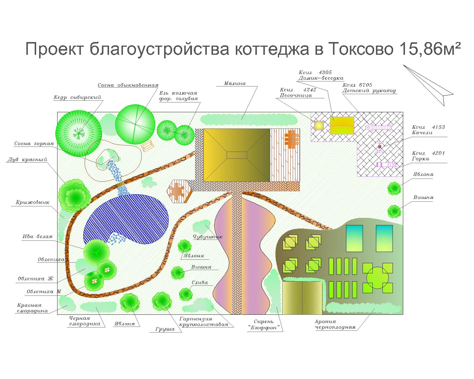 Проект благоустройства территории