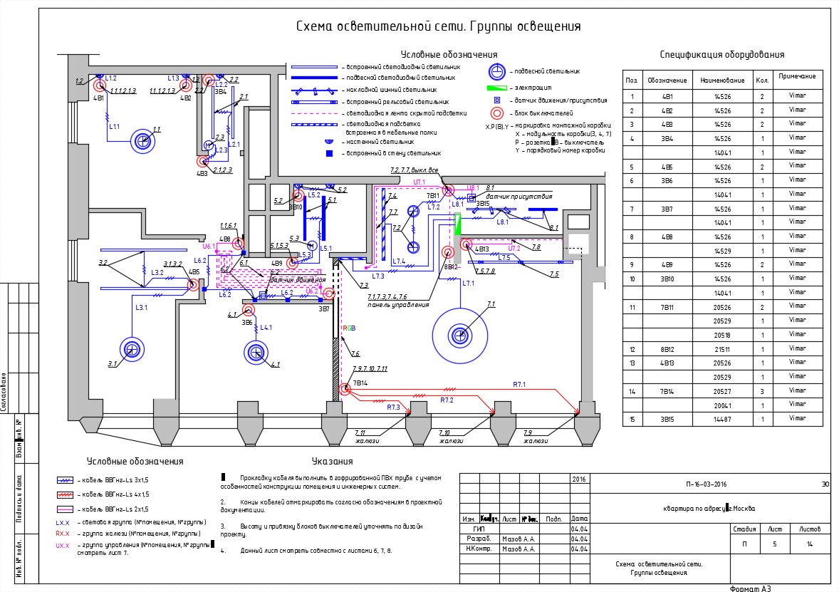 Документация освещения. Исполнительная схема слаботочка. Разводка слаботочки в квартире схема. Слаботочная система в квартире схема. Разводка слаботочных сетей в квартире схема.