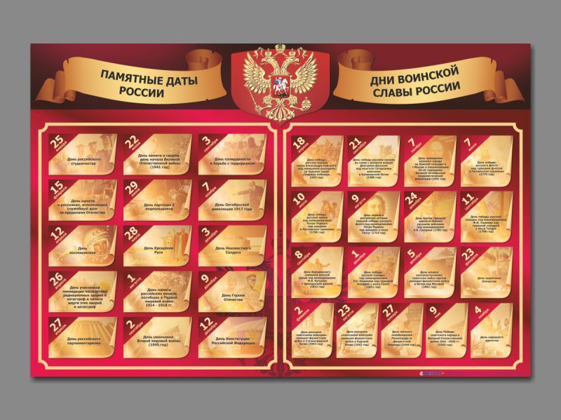 Календарь дни воинской славы россии