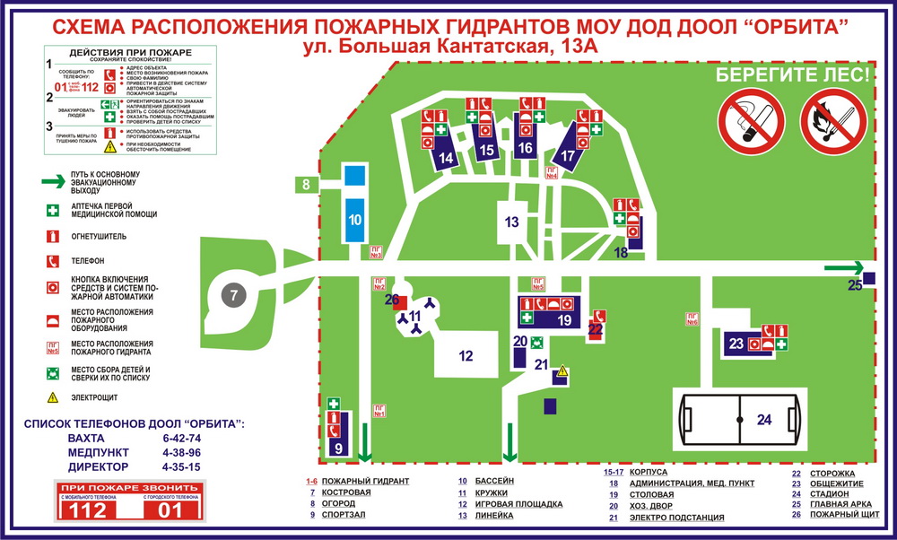 Схема расположения. План расположения пожарных гидрантов. Схема размещения пожарных гидрантов. Обозначение пожарного гидранта на плане. Обозначение пож гидранта на схеме.