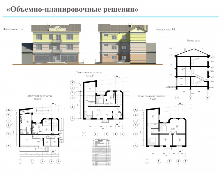 Объемно планировочные здания. Объёмно-планировочное решение жилого здания. Объемно-планировочные решения зального типа чертеж. Объемнопланирровочные решения. Объемно планировочное решение дома.