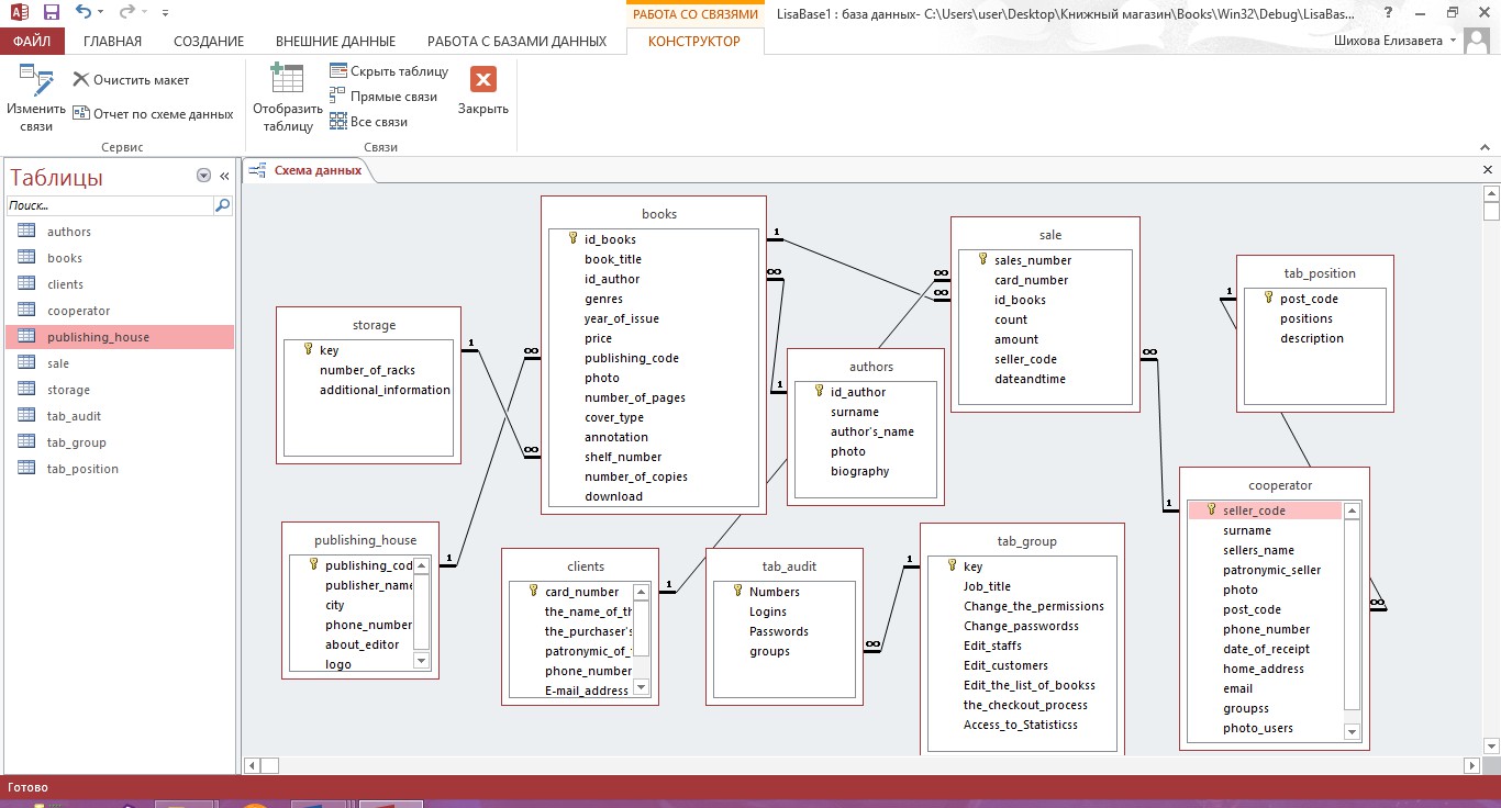 Базу данных цб рф. База данных книжный магазин access. БД книжный магазин SQL. Структура базы данных магазина электроники. База данных магазина access.