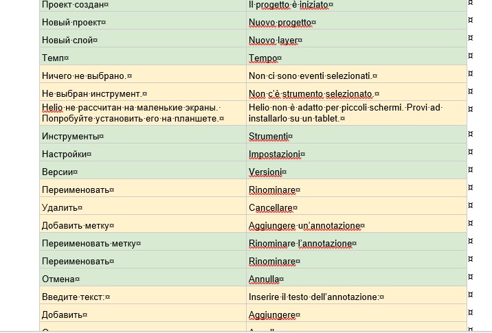 Va перевод с итальянского на русский