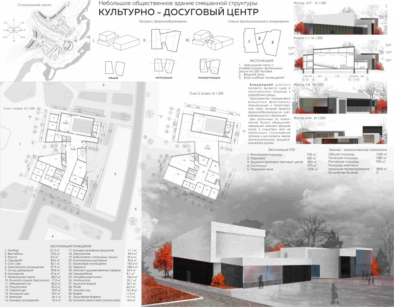 Культурно досуговый центр проект