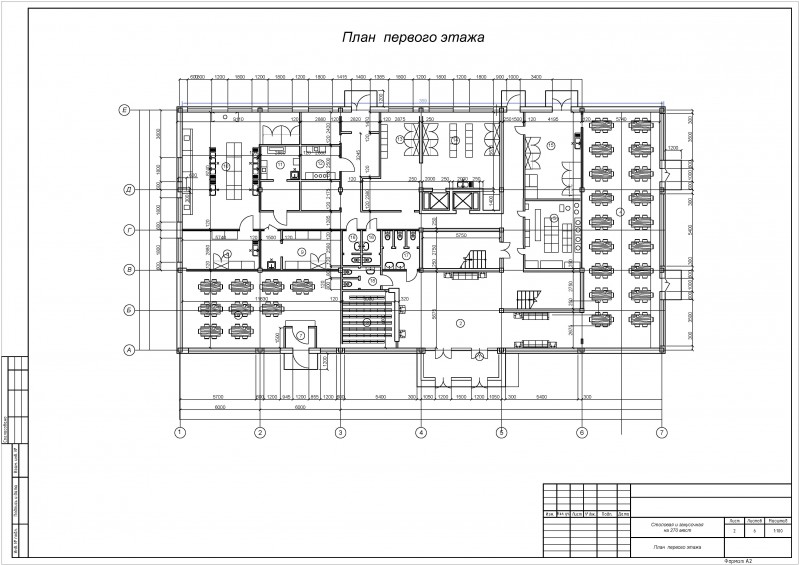 Планировка столовой чертеж