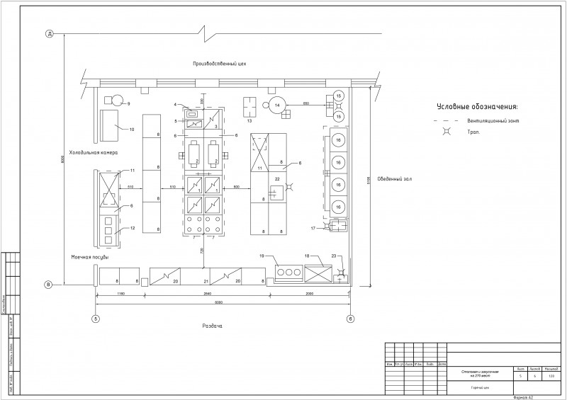 План цеха с размещением оборудования в ресторане