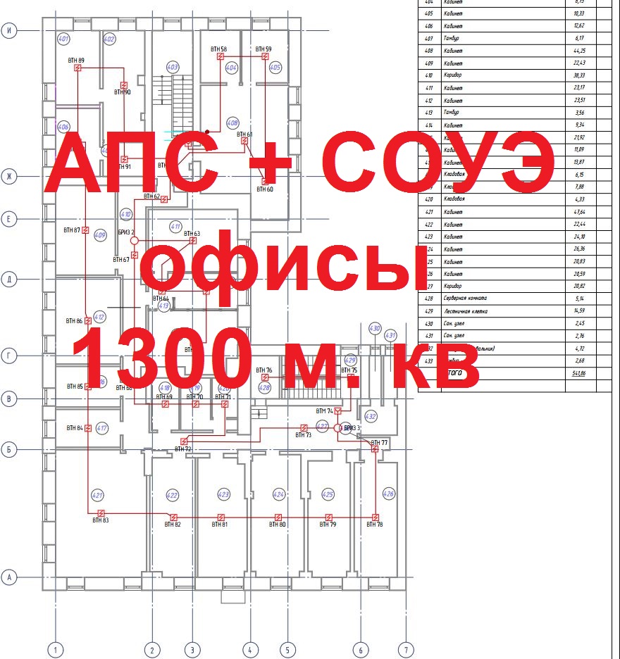 Проекты апс и соуэ