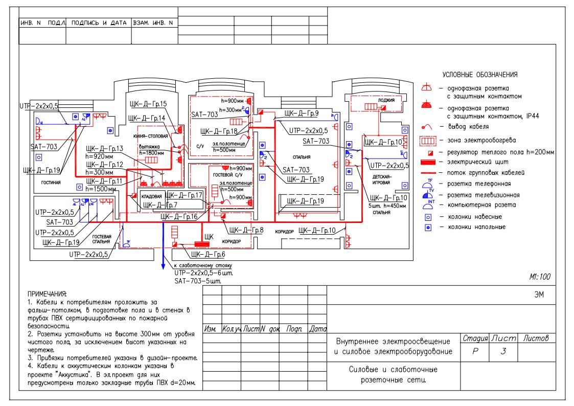 Электроснабжение проект dwg