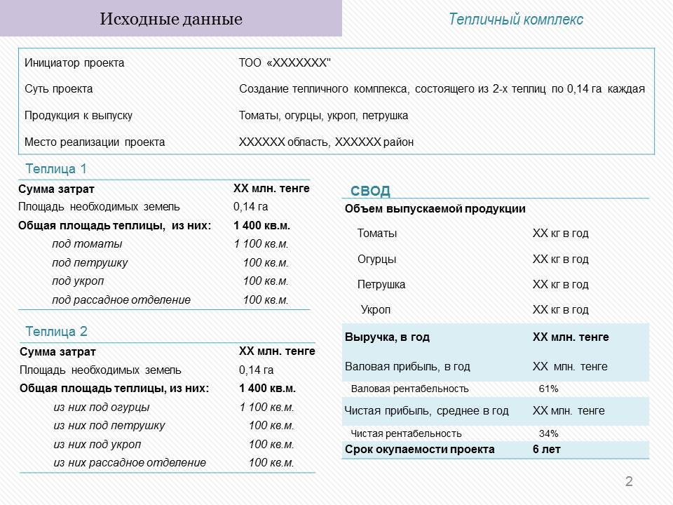 тепличный комплекс проект. тепличный комплекс в чегеме. презентация тепличного комплекса. тепличные комплексы на карте. тепличный комплекс ооо рязанские овощи.