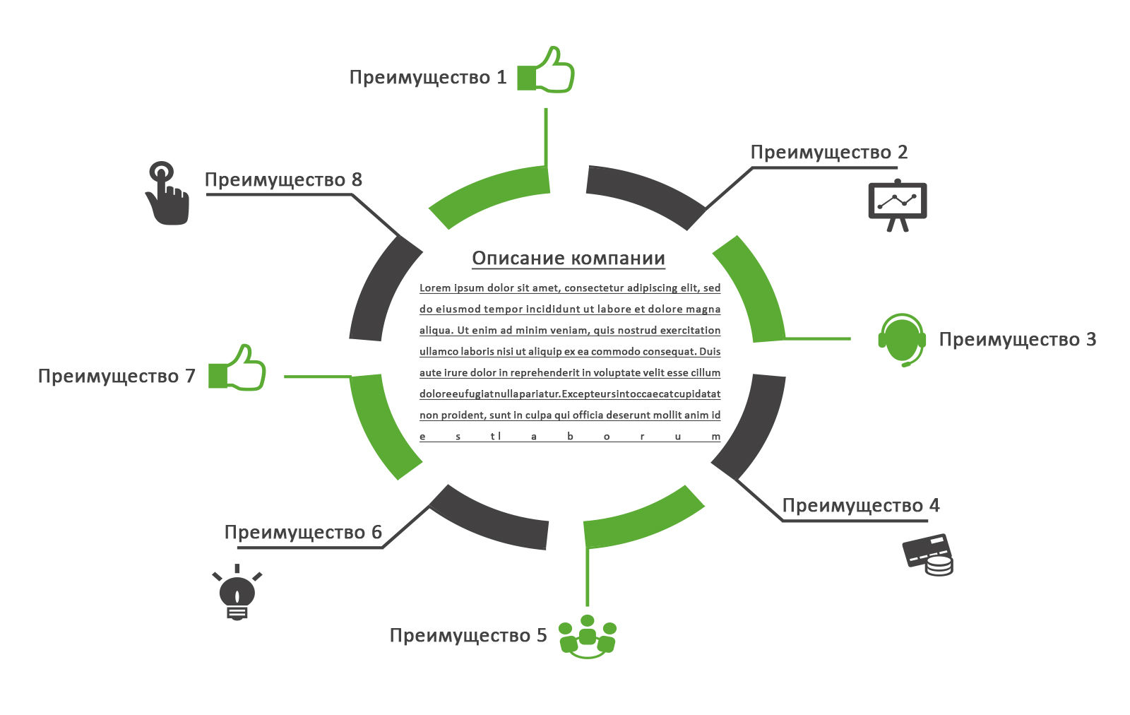 Преимущества компании картинки для презентации