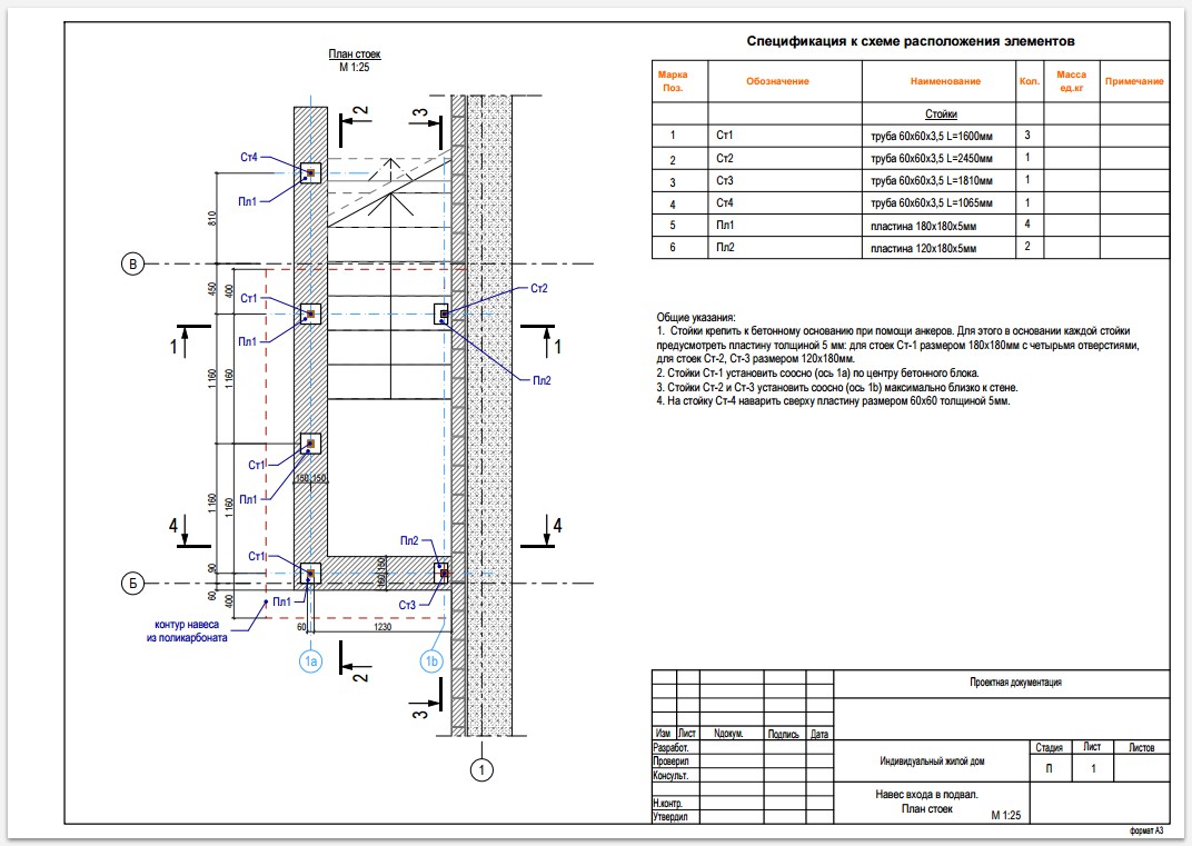 спецификация стойка