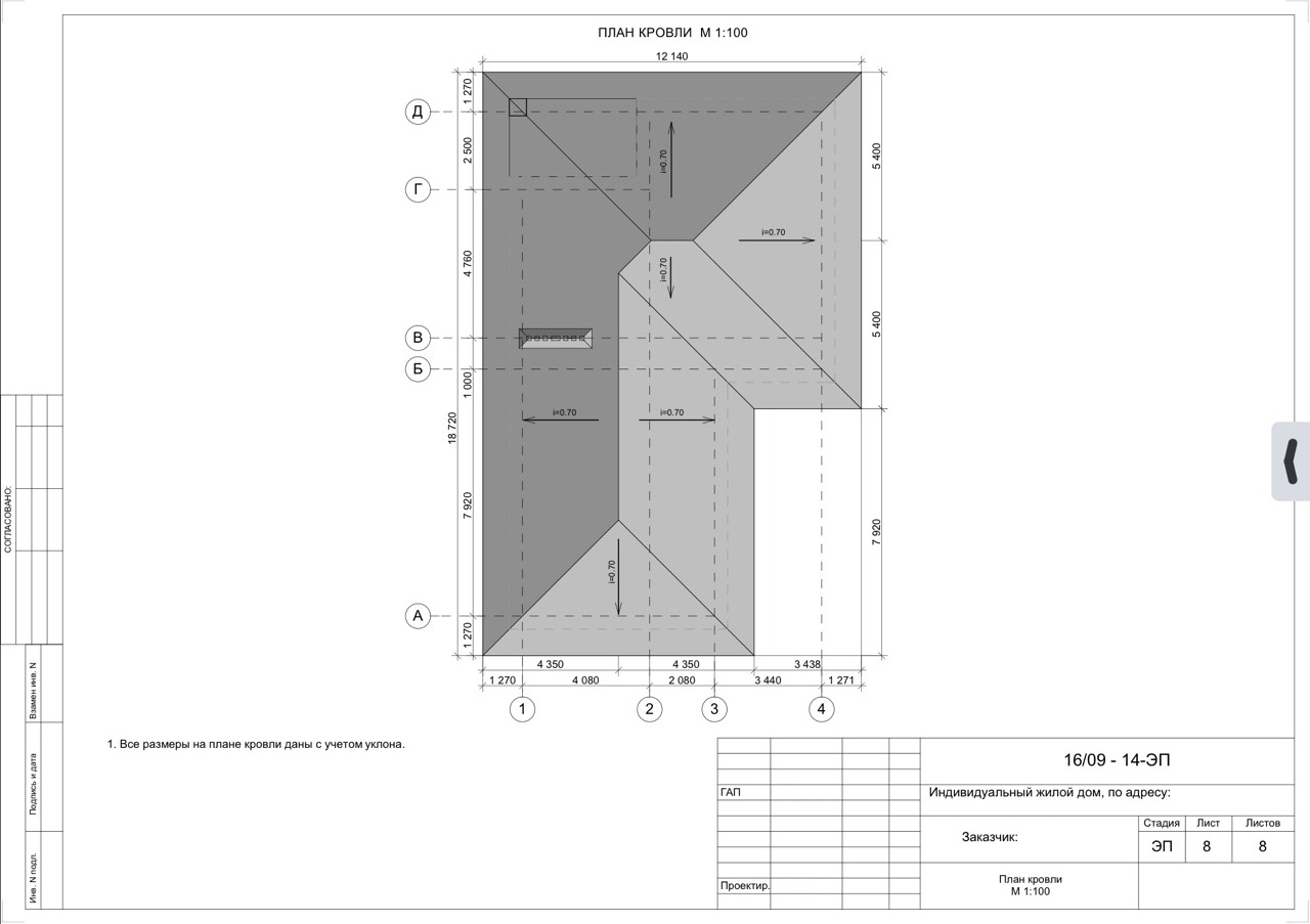 План кровли масштаб