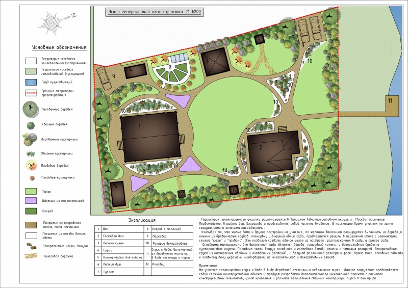 Эскиз генерального плана участка