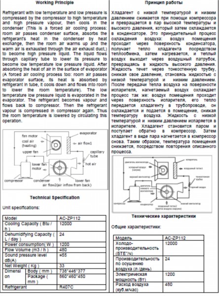 Device перевод на русский