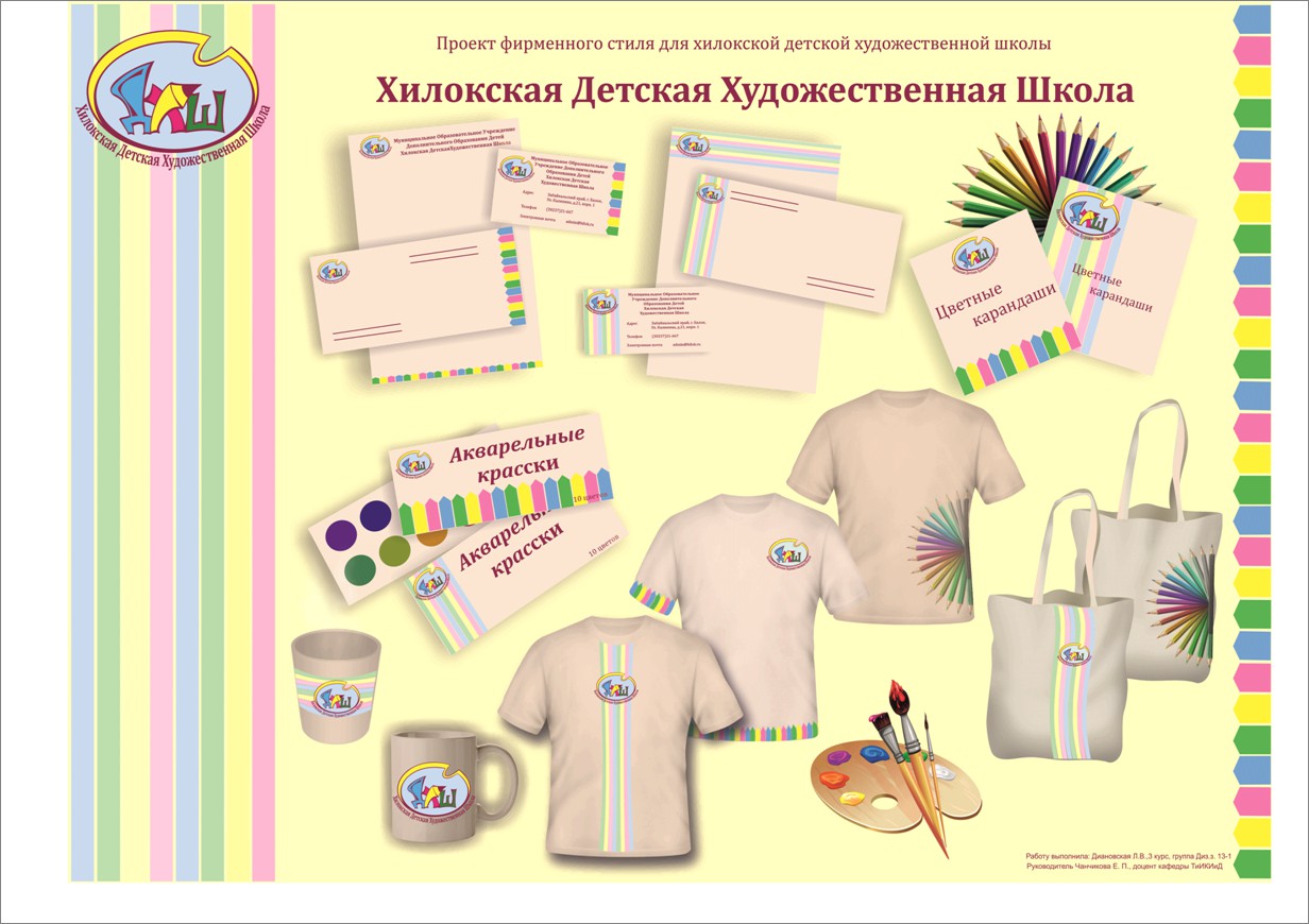 Презентация на тему фирменный стиль