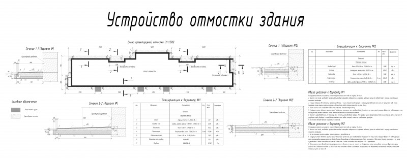 Отмостка чертеж двг