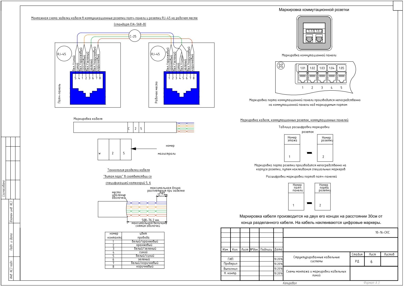 шкаф 19 дюймов dwg