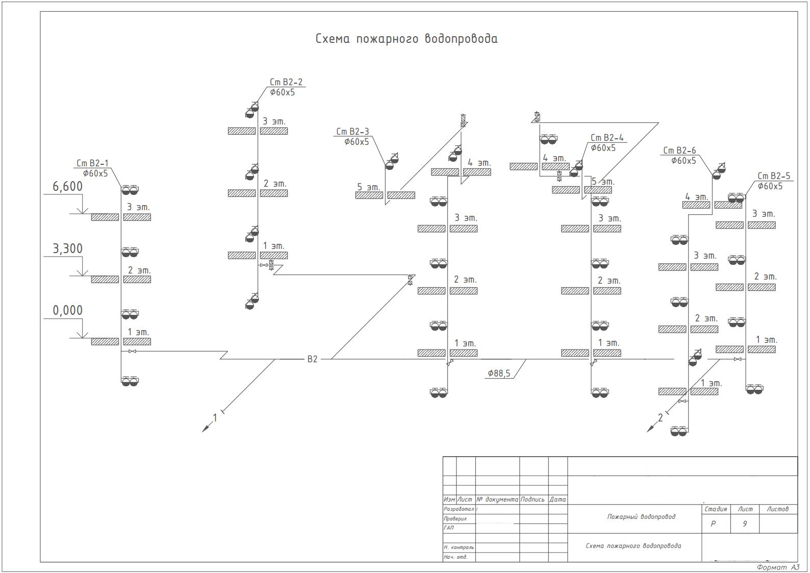 пожарный шкаф в dwg