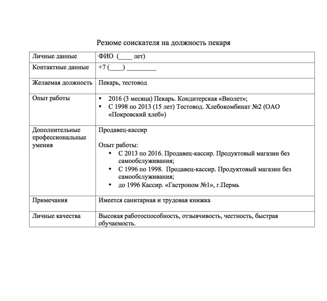 резюме продавца консультанта корпусной мебели