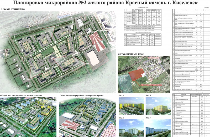 План застройки 3г микрорайона в балаково