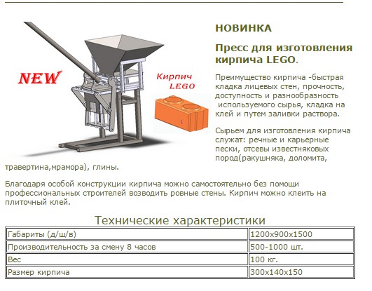 Бизнес план по производству кирпича