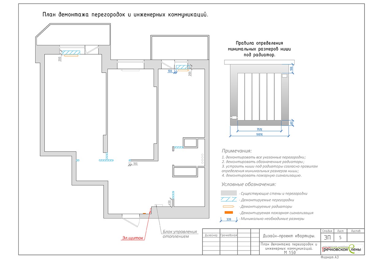 Проект на демонтаж перегородок