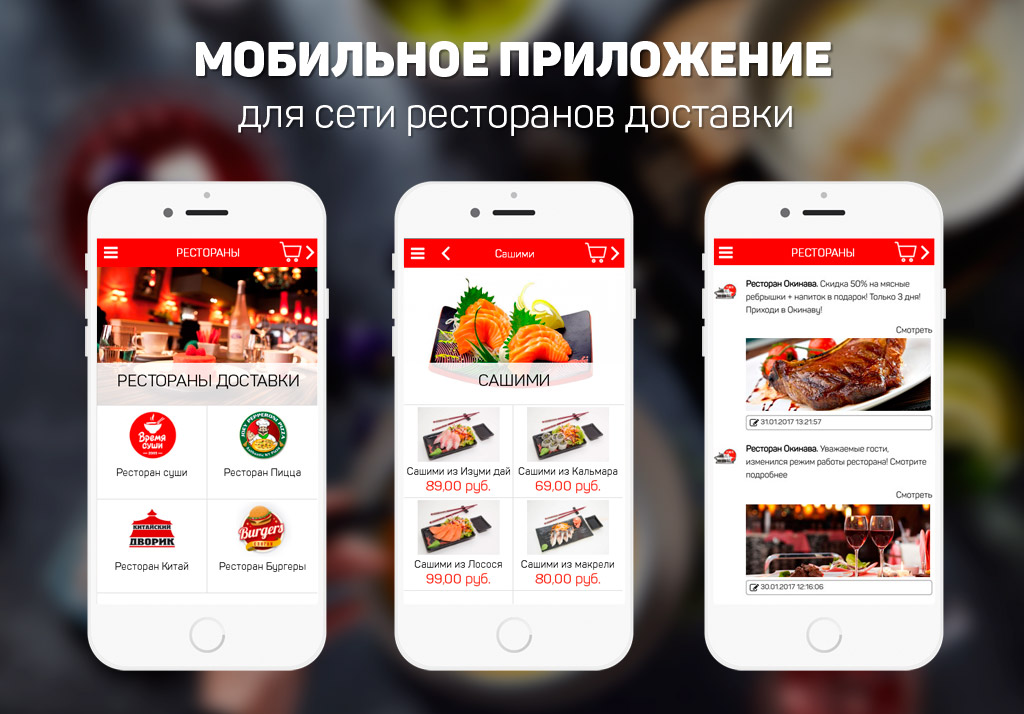 Еду прим ру. Прототип мобильного приложения заказа еды. Заказывает еду в приложении. Как выглядит приложение чтобы заказывать еду. Тестирование мобильного приложения для заказа еды пример.