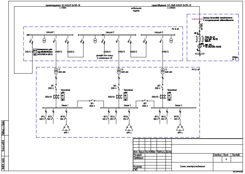 Тп подключение. Схема электроснабжения 0.4 кв. Однолинейная схема ТП 10/0.4 кв. Однолинейная схема электроснабжения ТП 10/0.4 кв. Оперативная схема электроснабжения 0,4 кв.