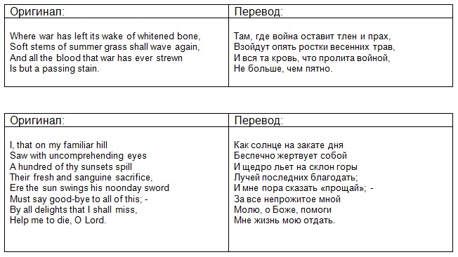 Какой перевод. Стих про любовь на английском языке с переводом. Стихи на английском с переводом. Английский стих спреводом. Английский стих на английском языке с переводом.