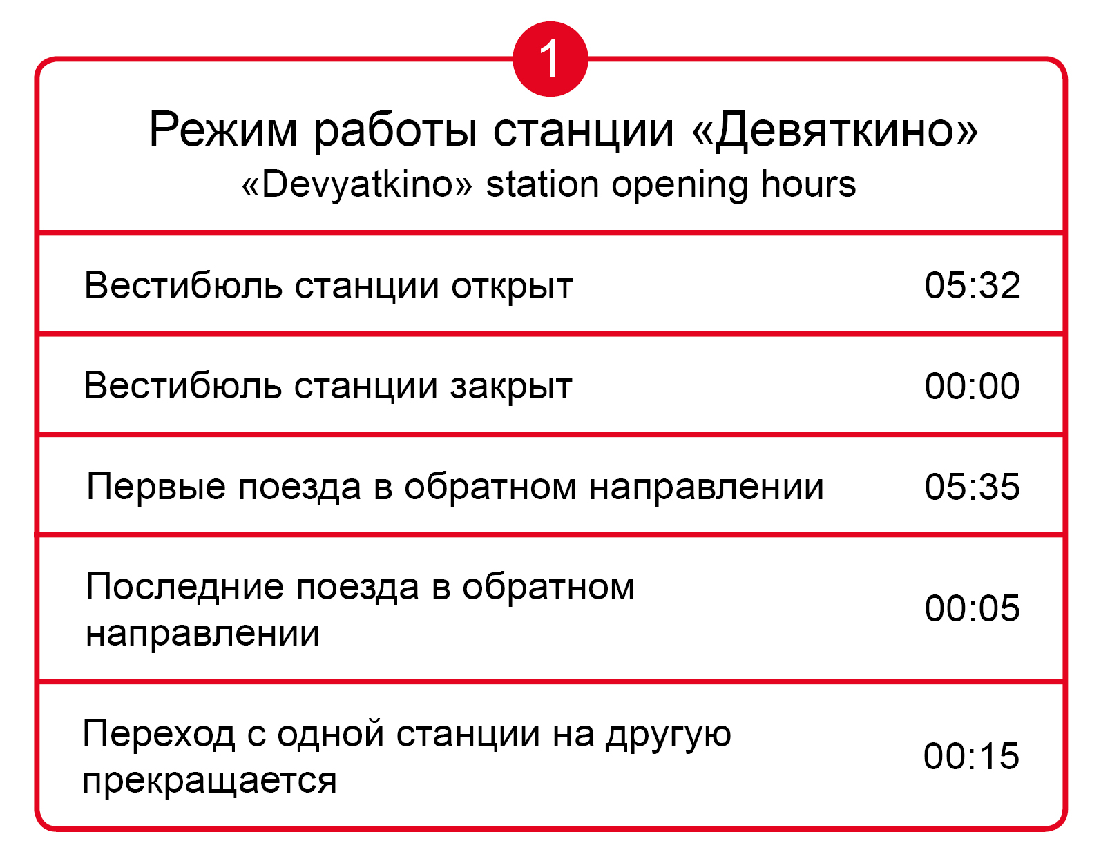 Схема метро санкт петербурга режим работы