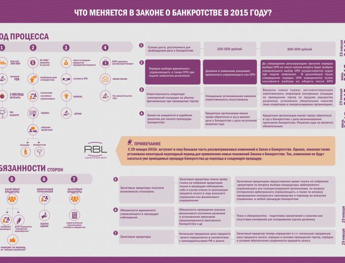 Визит на сервис: как не заплатить лишнего - 4КОЛЕСА - медиаплатформа МирТесен