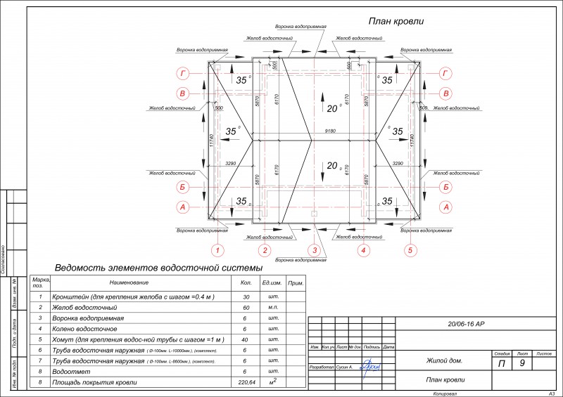 9.5_Сервисный центр_план кровли. - Фрилансер Хлопец Артем Artemproekt - Портфоли