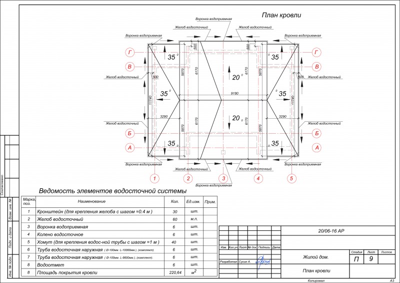 План кровли по госту пример
