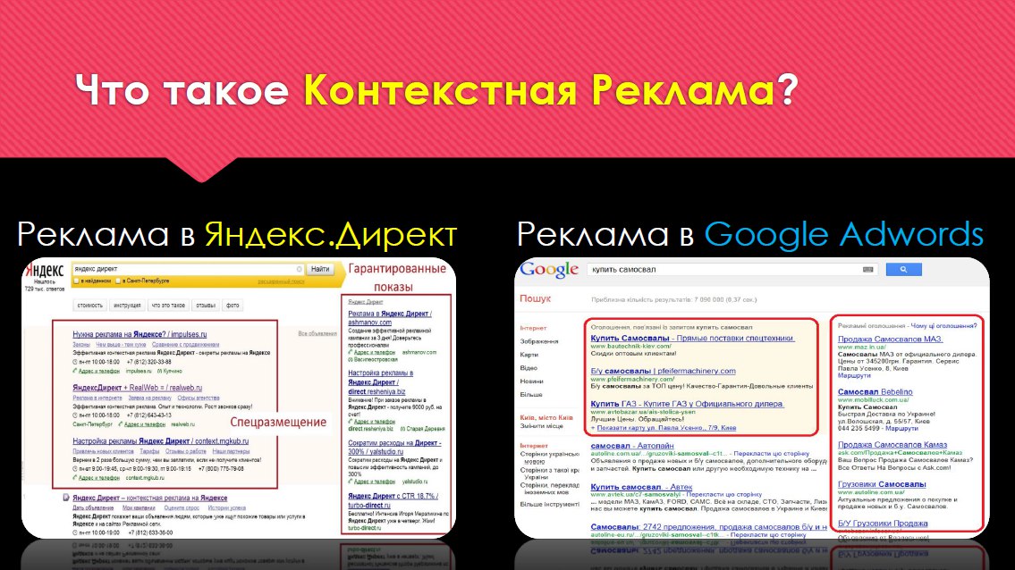 Цель контекстной рекламы. Контекстная реклама. Контекстная реклама пример. Контекстная реклама презентация. Структура контекстной рекламы.