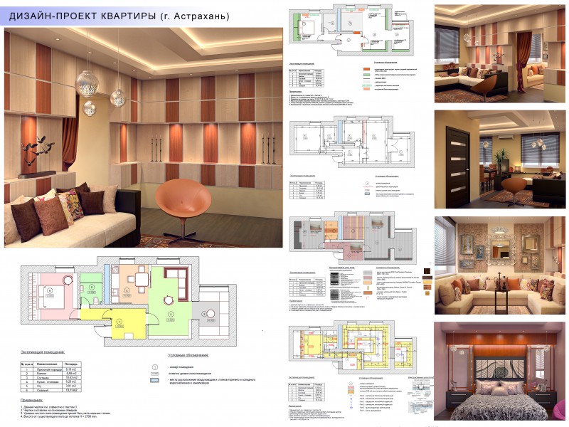 Полный дизайн проект квартиры