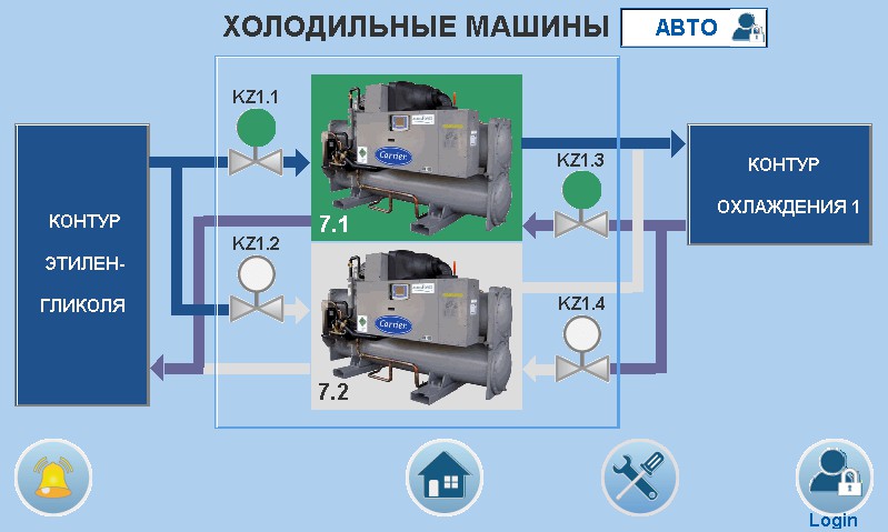 Холодильный центр схема