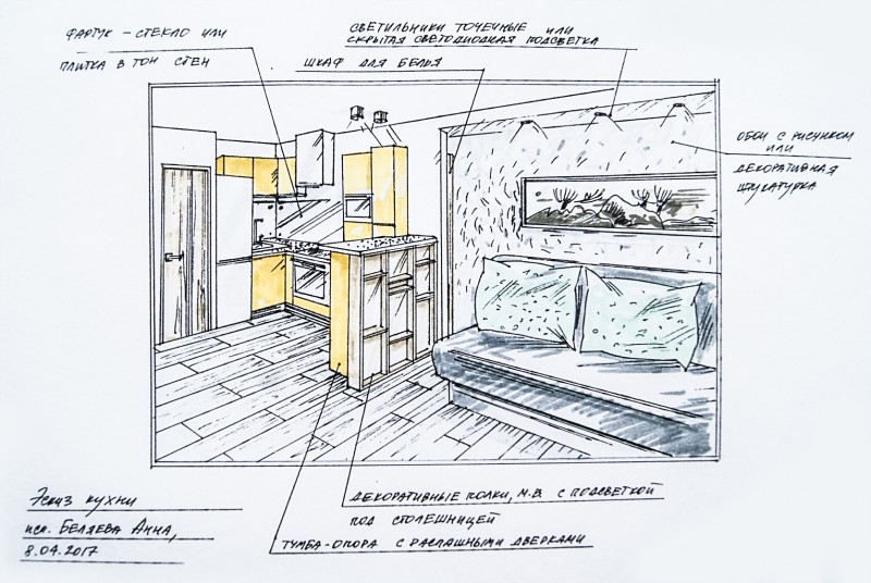 Эскиз к договору кухни