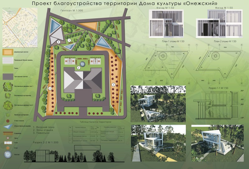 Бизнес план благоустройства территории