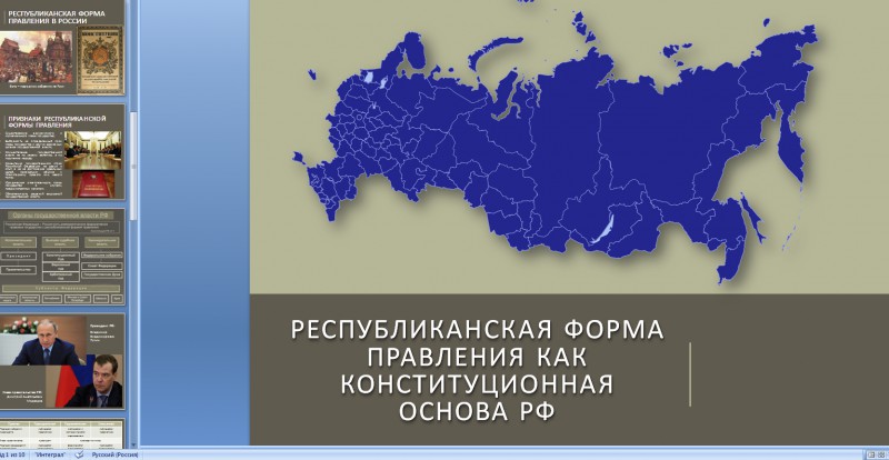 Республиканская форма правления картинки для презентации