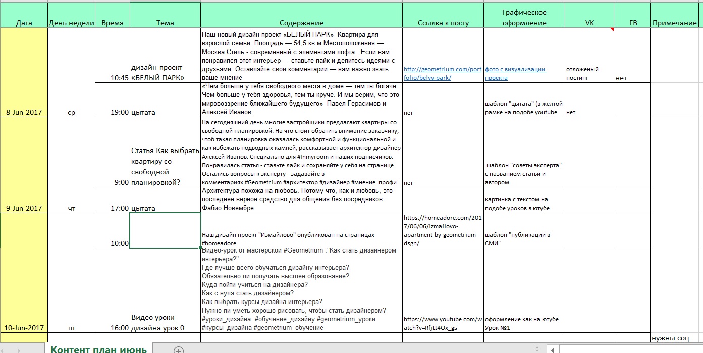 Контент план смм специалиста пример на месяц