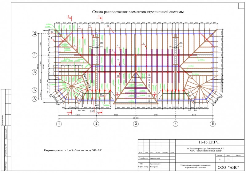 Схема расположения элементов стропил