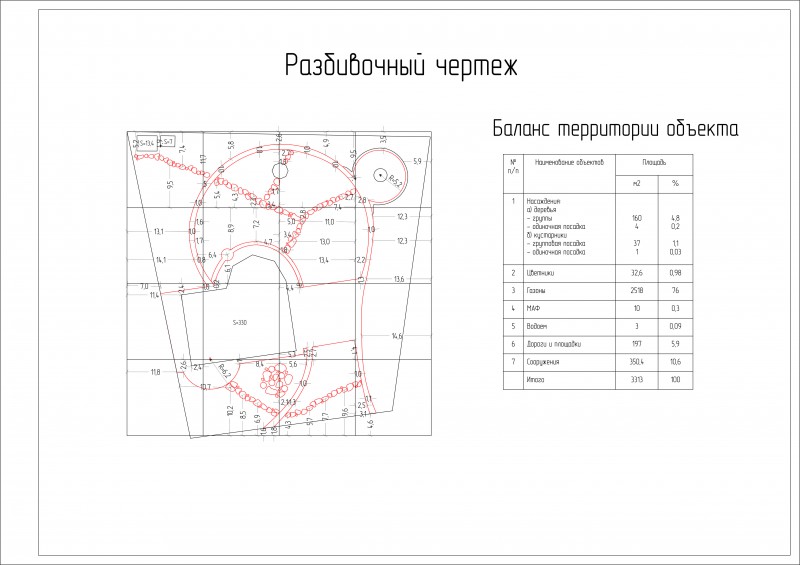 Разбивочный чертеж. Разбивочный чертеж дорожно тропиночной сети. Разбивочный чертеж дорог. Разбивочный чертеж извилистых дорожек. Разбивочный план на кальке.