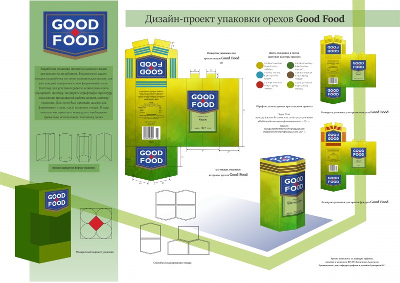 Дизайн проект упаковки
