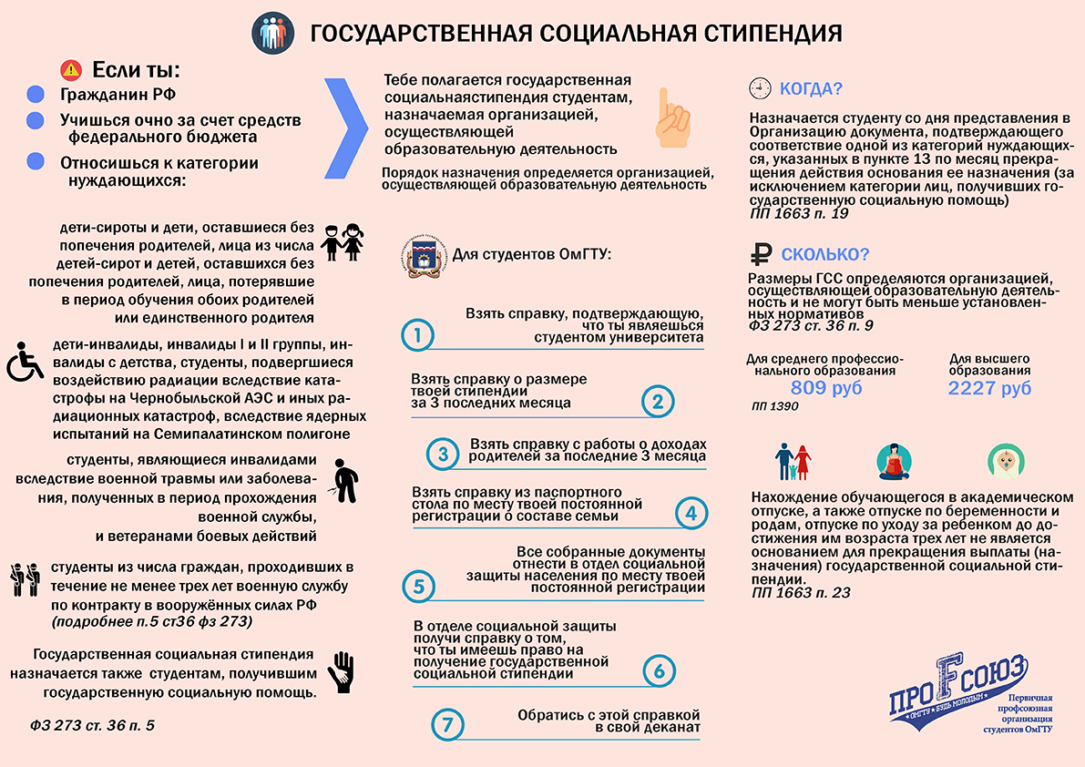 Лишают ли стипендии за одну тройку. Основание для получения социальной стипендии. Порядок выплаты социальной стипендии студентам. Как оформиьь социальнкю стипендии. Порядок оформления социальной стипендии.
