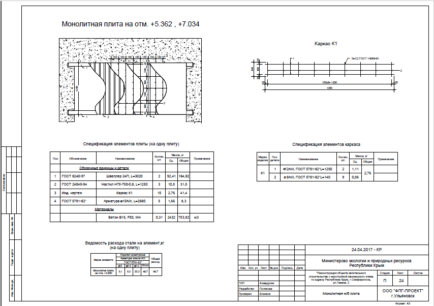 Лестничная площадка схема