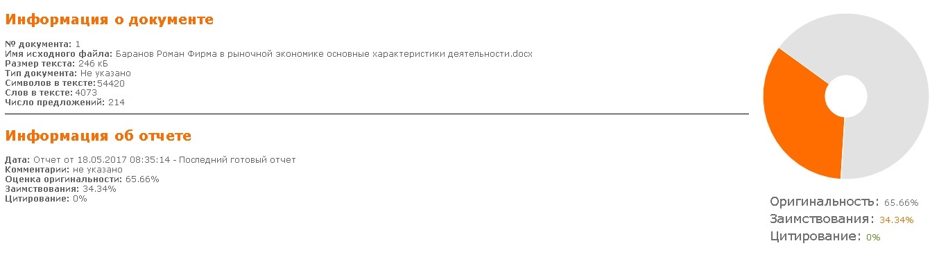 Образец антиплагиат вуз