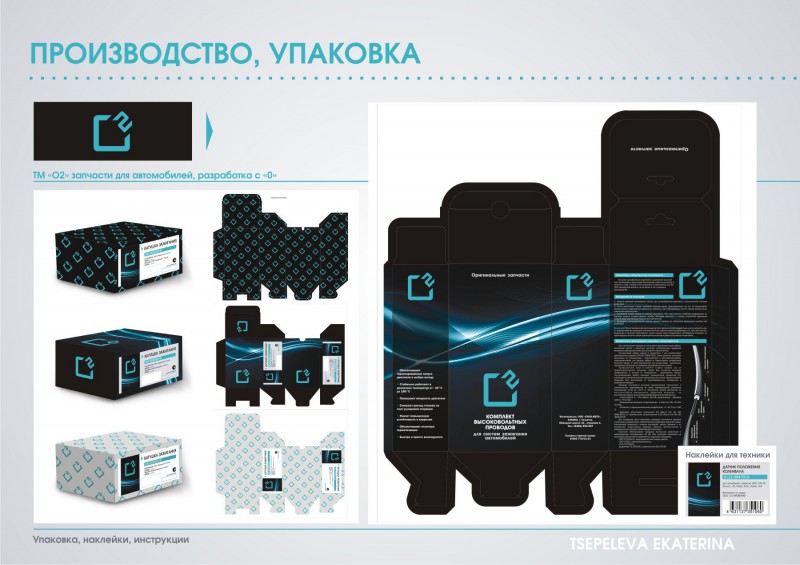 Разработка дизайна упаковки этикетки